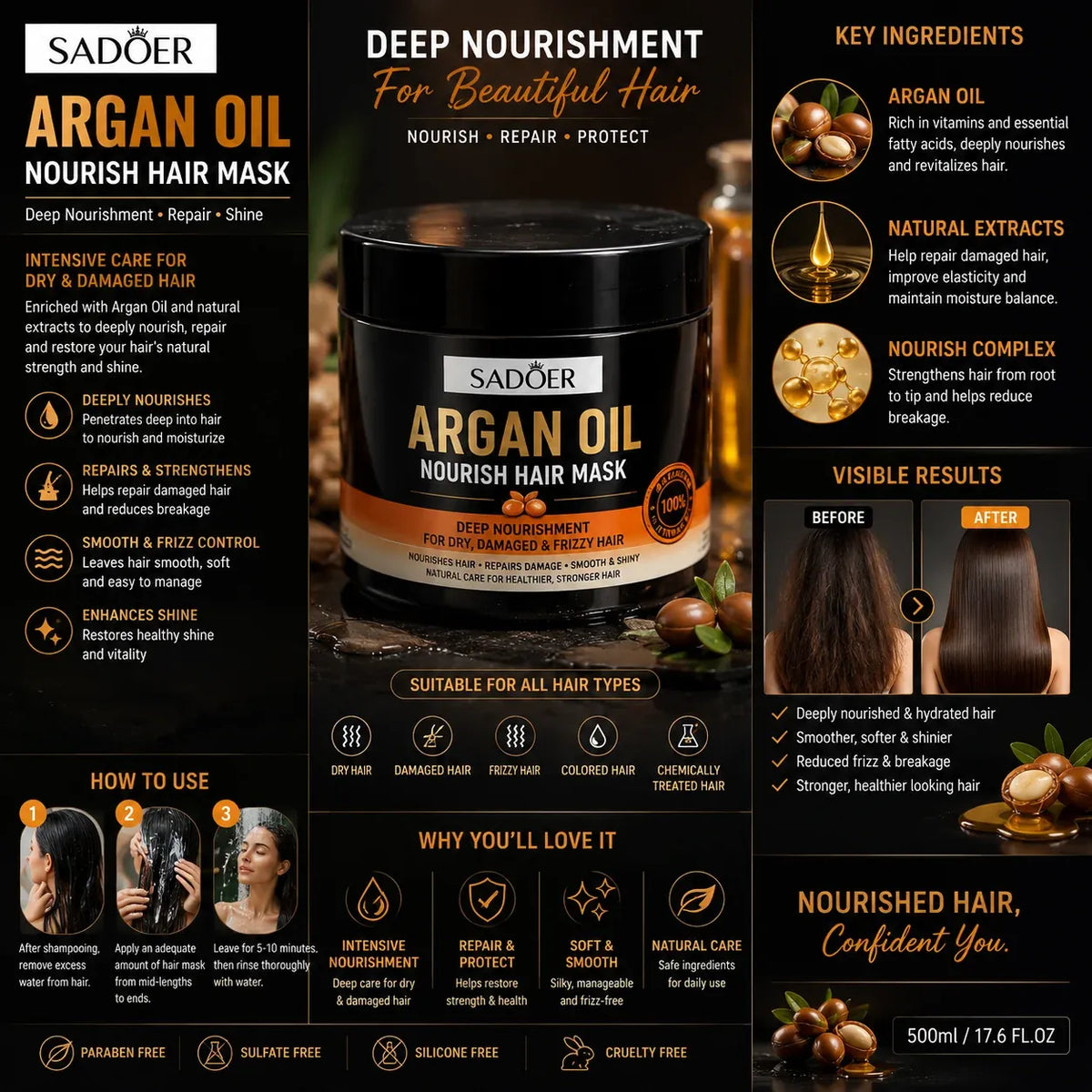 SADOER Argan Oil Nourish Hair Mask | Deep Conditioning & Repair Treatment for Dry, Damaged & Frizzy Hair