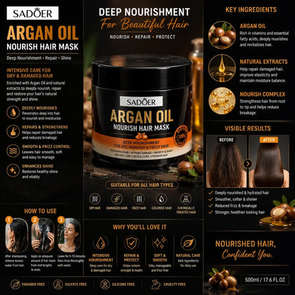 SADOER Argan Oil Nourish Hair Mask | Deep Conditioning & Repair Treatment for Dry, Damaged & Frizzy Hair