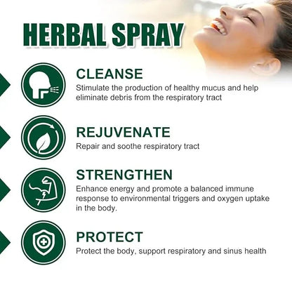 Googeer Herbal Lung Cleanse Mist | Natural Respiratory Support & Airway Cleansing Spray
