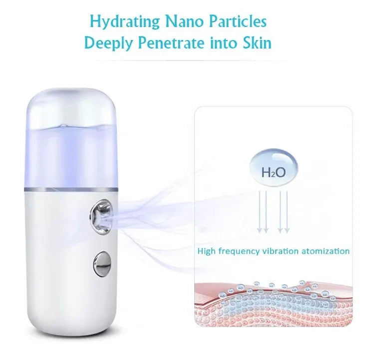 Portable Nano Mist Sprayer – 30ml USB Rechargeable Facial Misting Device